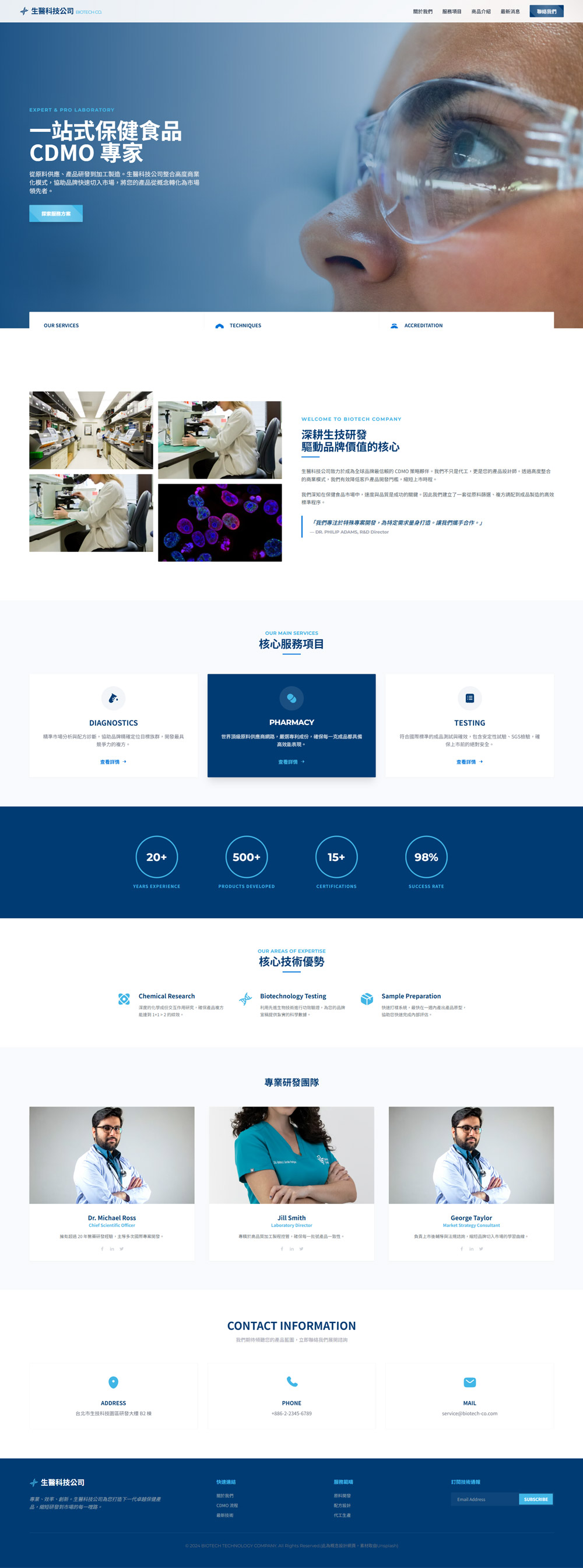 專業清新模板版型​範例1